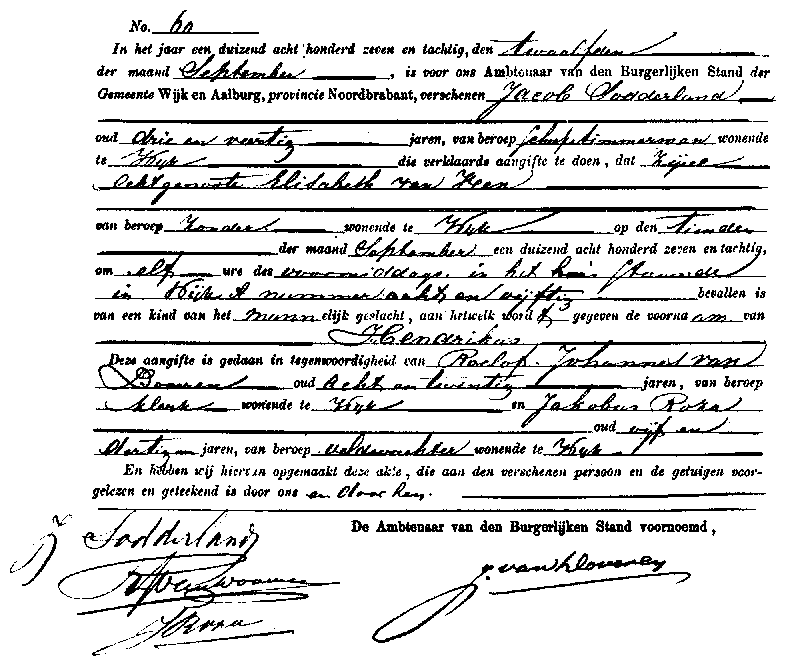 18870912 geb akte 60 Hendrikus zv J Sodderland - E v Veen